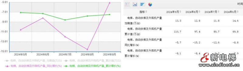 新电梯早新闻2024年10月24日 九月廿二 星期四