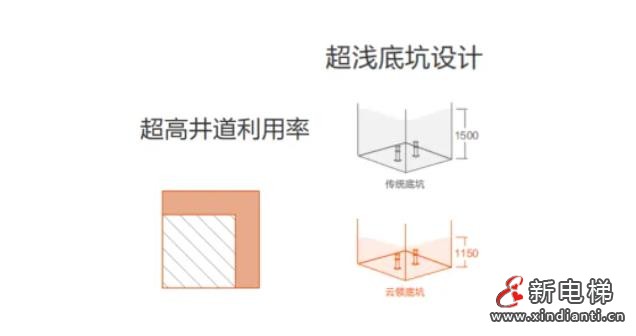 360截图20241031135739762