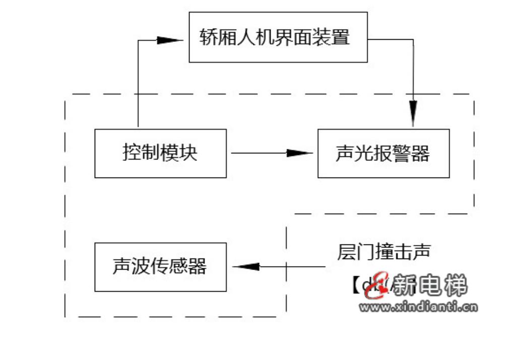 新电梯早新闻2024年11月7日 十月初七 星期四