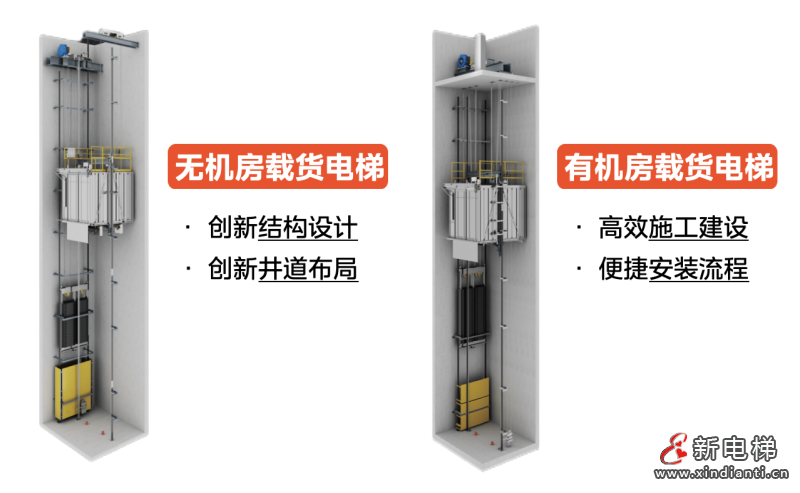 43台美的客货梯！助力中山“工改”更上一层楼！(图6)