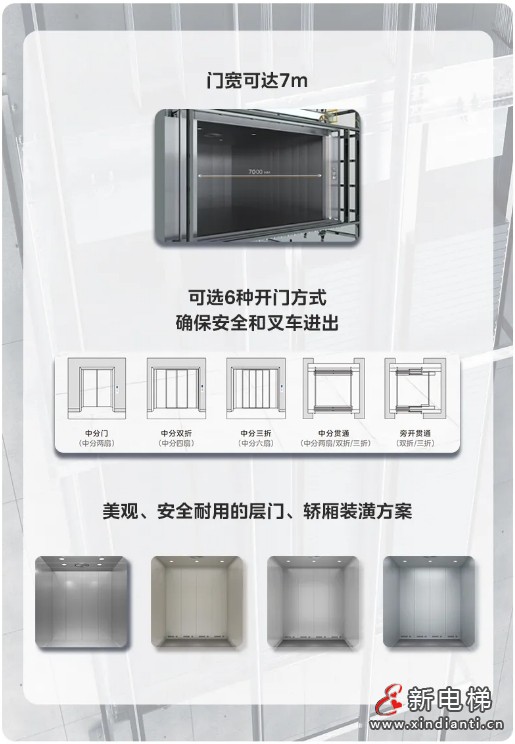 菱王大吨位货梯，助力新型合金产业园工业上楼(图4)