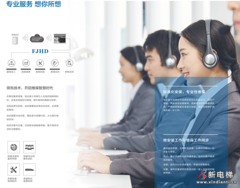 恒达富士大吨位载货电梯助力云南镇雄县易迁后扶纺织服装产业园崛起赋能添彩(图4)