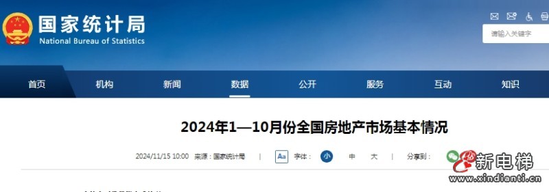 今年前十个月全国房地产市场基本情况公布