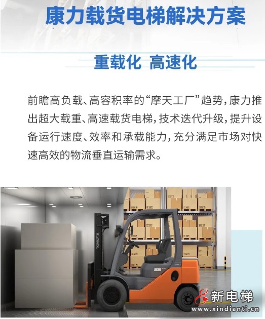 联东&康力 | 上海生命健康产业高地(图2)