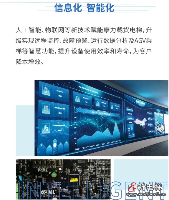 联东&康力 | 上海生命健康产业高地(图3)