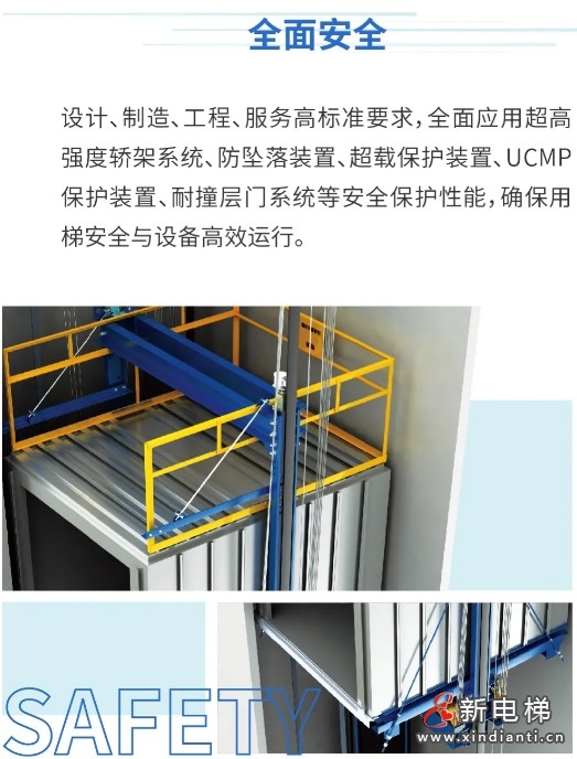 联东&康力 | 上海生命健康产业高地(图4)