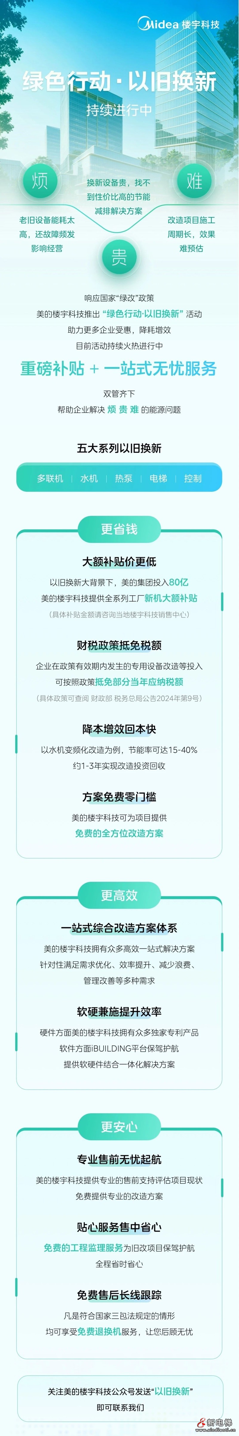绿色行动·以旧换新｜一图get美的楼宇科技换新攻略(图1)