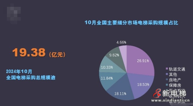 微信截图_20241128085438
