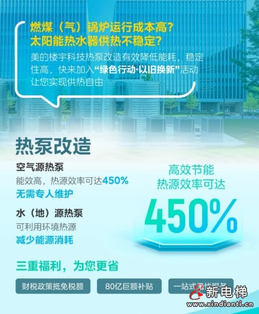 以旧换新不用愁，美的楼宇科技助您无忧旧改！(图4)