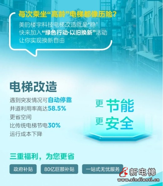 以旧换新不用愁，美的楼宇科技助您无忧旧改！(图5)