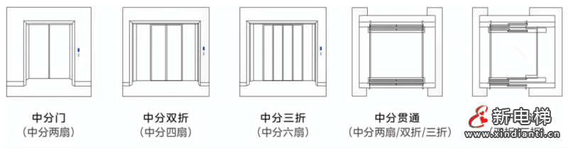 用垂直物流“势能”，为科创园区创“动能”(图5)