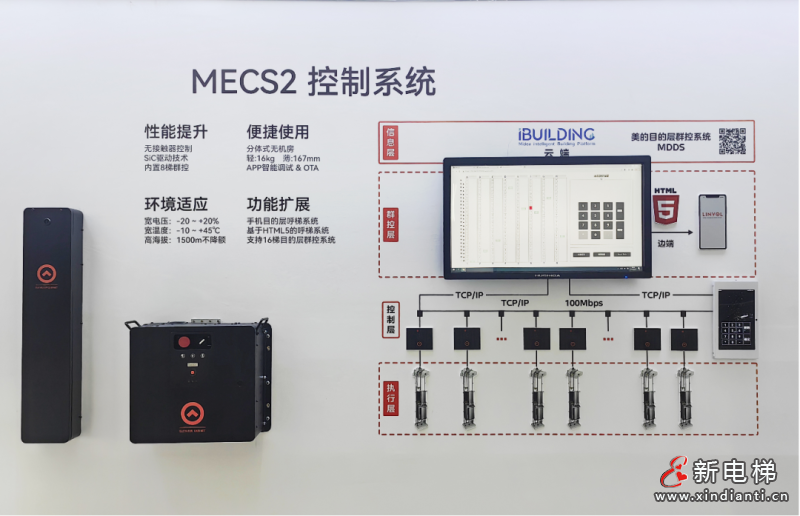 用垂直物流“势能”，为科创园区创“动能”(图4)