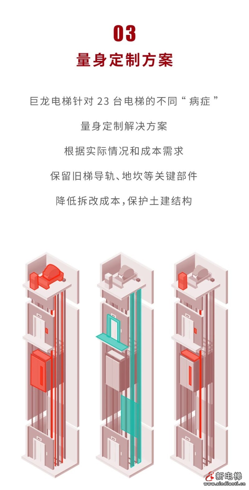 长兴首台 顺利竣工丨巨龙电梯长兴国债补贴更新改造项目(图8)
