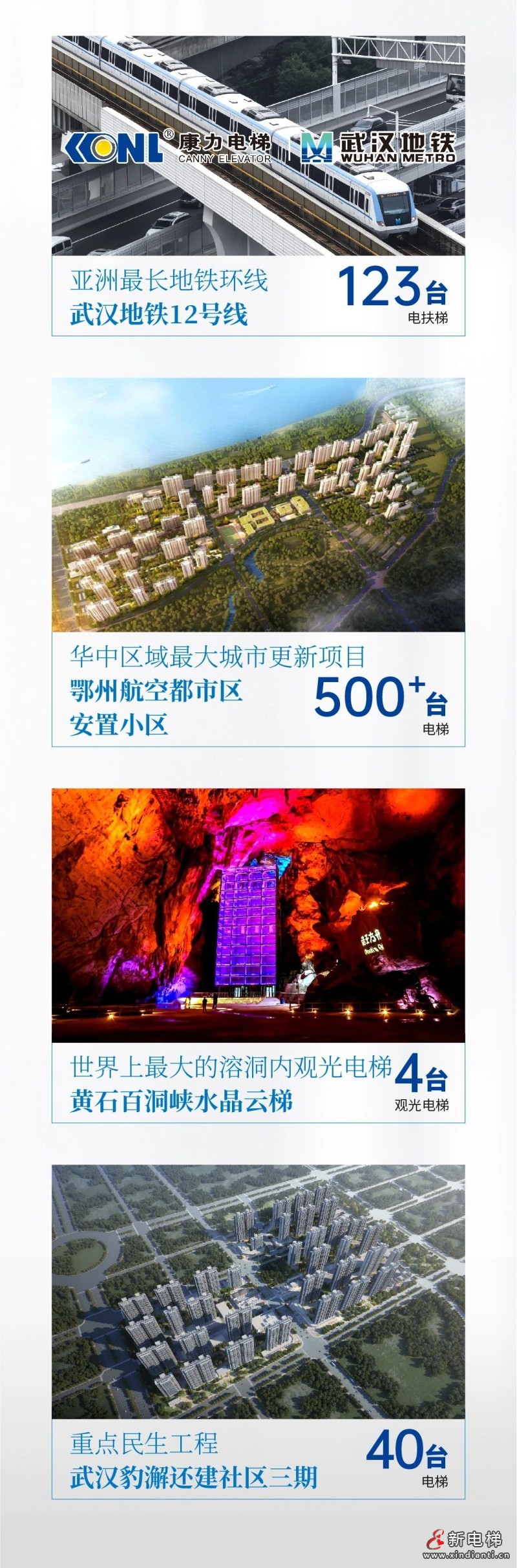 康力在湖北 | 乘奔御风楚天阔(图3)