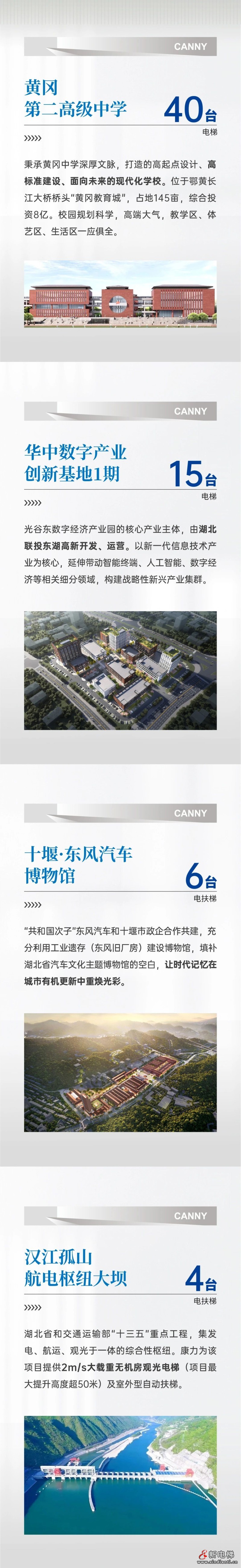 康力在湖北 | 乘奔御风楚天阔(图2)