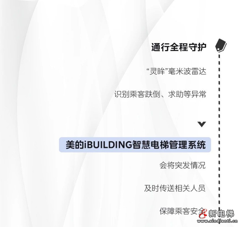 国际残疾人日｜LINVOL领沃让出行“无碍”更有温度(图4)