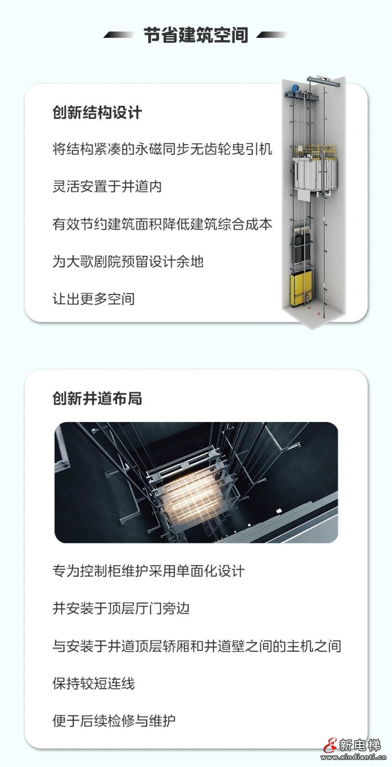 菱王电梯携手“中国扇”—上海大歌剧院，赋能城市地标建设(图4)