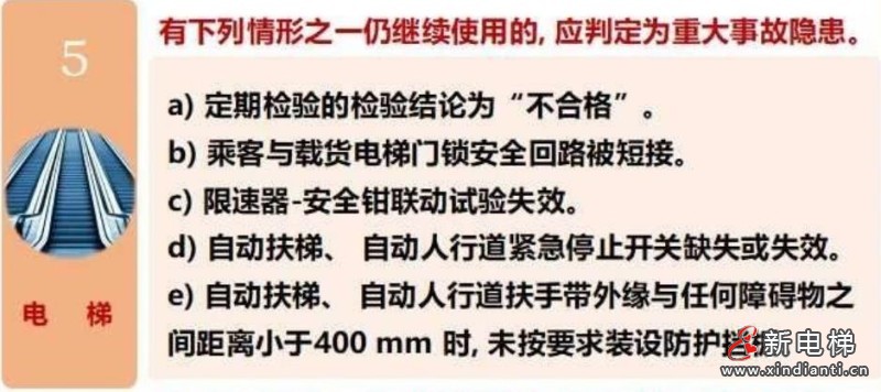 新电梯早新闻2024年12月12日 十一月十二 星期四