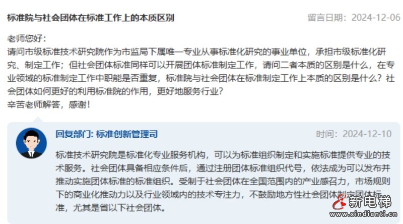 市监总局：不鼓励地方社团制定团体标准旨在规范团体标准管理