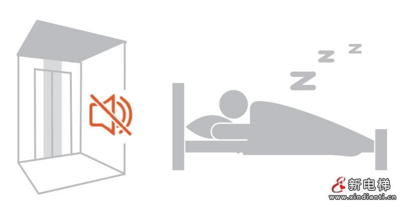 老房子“新变化”！美的LINVOL为长寿之乡如皋“梯升”幸福指数(图5)