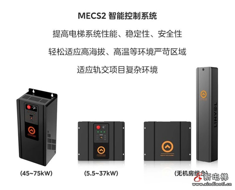 助力轨交事业高质量发展！菱王打造品质垂直交通(图6)