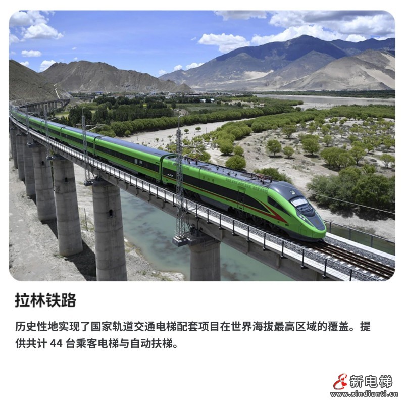 助力轨交事业高质量发展！菱王打造品质垂直交通(图10)