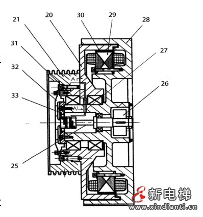 电梯曳引机安全运行监控系统及其装置—— 智能电梯产品系统化介绍（十一）(图3)