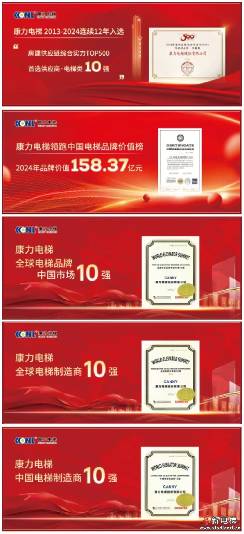 康力电梯董事长朱琳昊2025新年献词(图3)