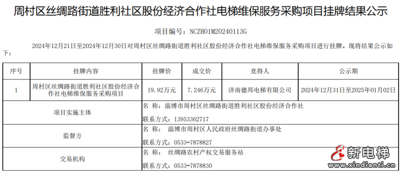 山东淄博83台电梯的维保服务为7.246万元/年，年均873元/台，月均73元/台(图3)