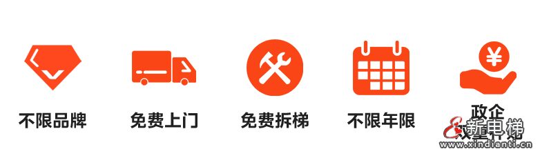 助力城市万象更新！LINVOL领沃推介电梯更新方案(图11)