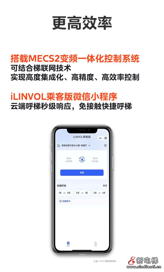 助力城市万象更新！LINVOL领沃推介电梯更新方案(图8)