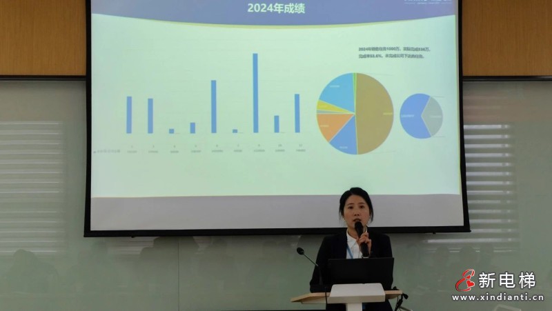 逆势而上，突围新生 | 苏州莱茵电梯 2024 年度销售年会圆满召开(图3)