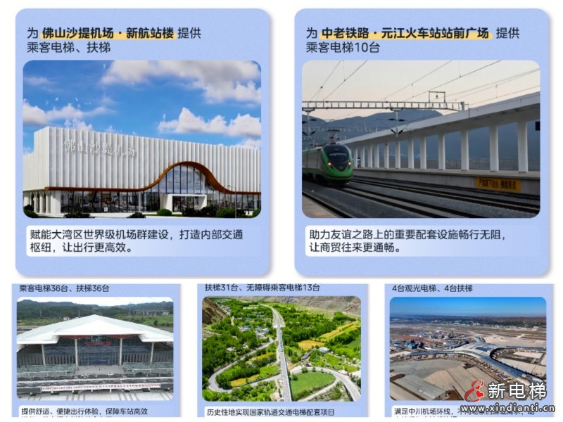 跟着菱王电梯，向「有风之城」出发(图6)