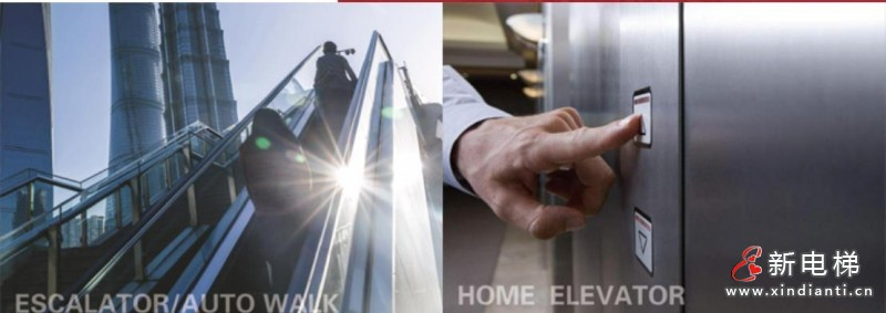 电梯制造安装及维保在AI技术上应用—— 智能电梯产品系统化介绍（十四）
