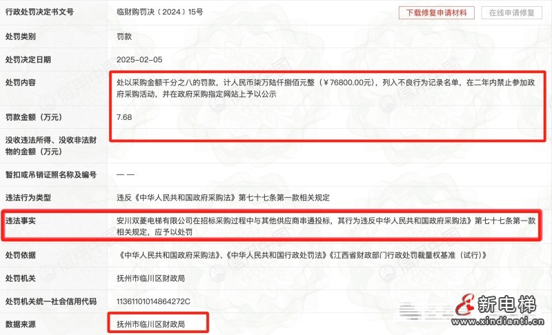 安川双菱电梯串标被罚7.68万！