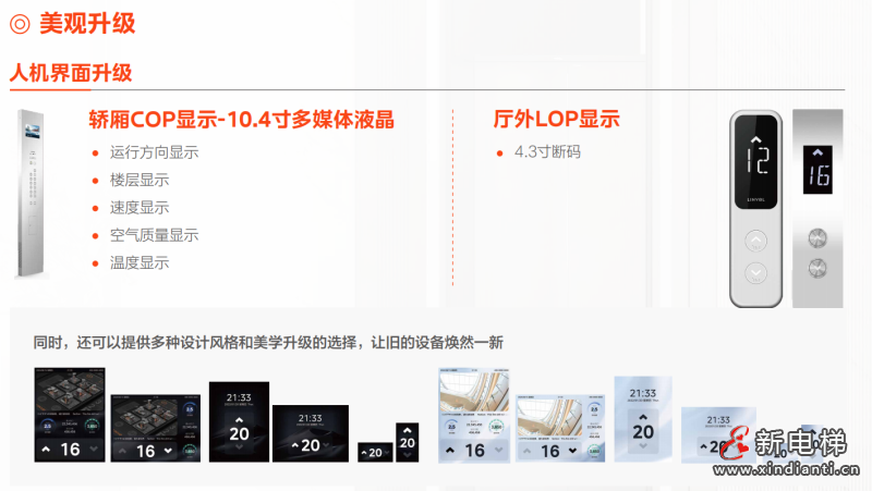 引「领」焕新！LINVOL领沃电梯改造方案落地江西上饶(图3)