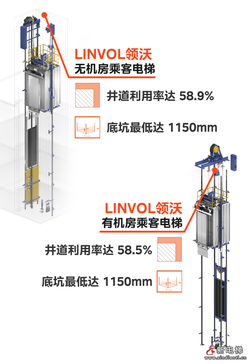 菱王电梯助力京东智谷打造湾区智造新标杆(图12)