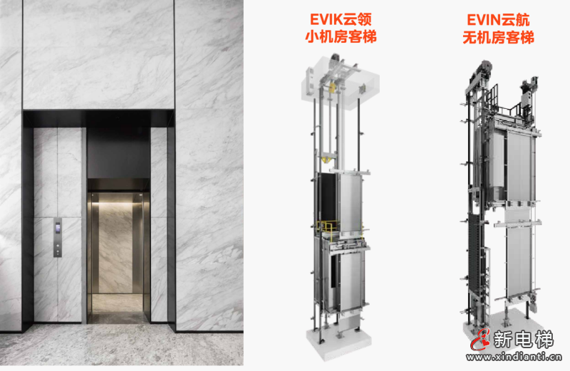 引「领」焕新！LINVOL领沃电梯改造方案落地广西南宁(图2)
