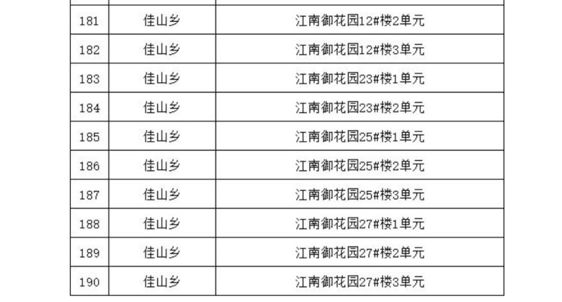 新电梯早新闻 2025年3月6日 二月初七 星期四(图6)