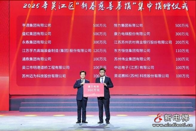 而今迈步从头越—写在康力电梯上市十五周年之际(图6)