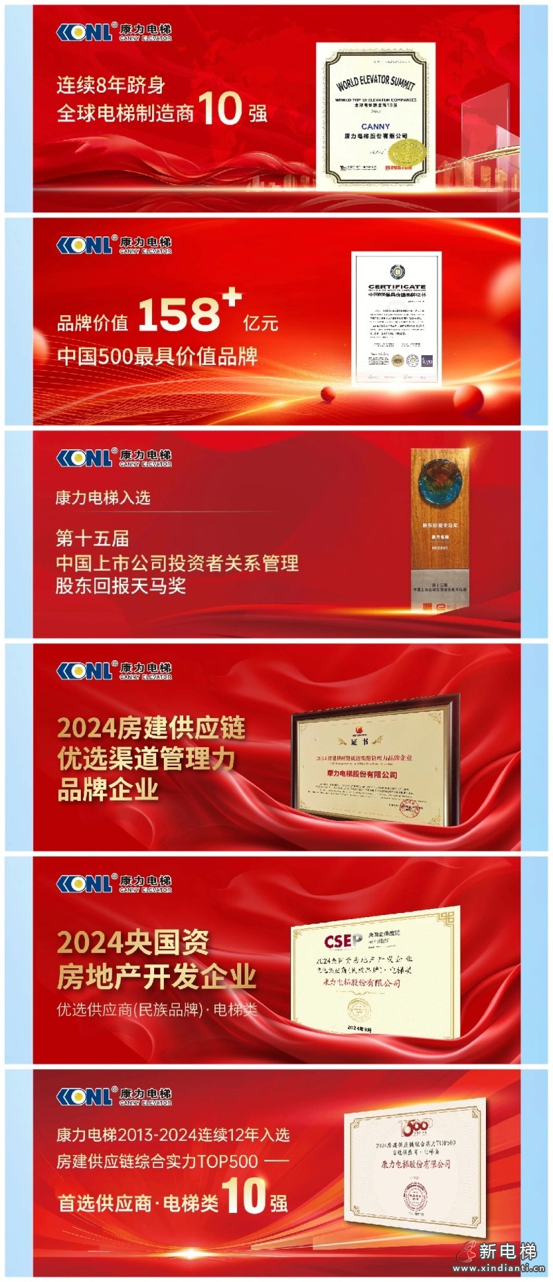 康力电梯2024年报丨锐意奋发 “新”向未来(图26)