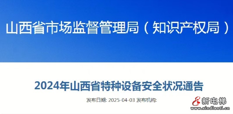 山西省2024年特种设备安全状况通报显示全省在册电梯达206029台，占特种设备总量的46.7%