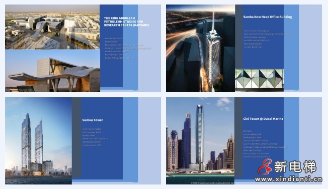 远大智能博林特电梯2025全球品牌推介会沙特站圆满收官，“中字头”企业齐聚共话合作新篇！(图12)