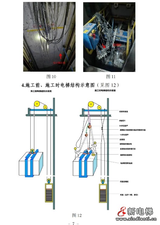 山东日照通报“12.31”一起严重电梯维修坠落事故报告(图8)