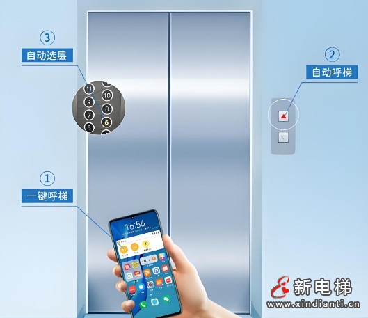 湖北咸宁某小区能用手机远程控制电梯自动到一楼迎接拜访客人