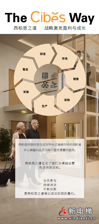 Cibes Lift Group西柏思电梯集团2025半年度技术研讨会议(图11)