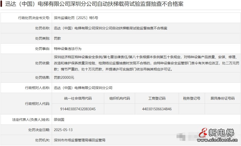 迅达电梯深圳分公司自动扶梯载荷试验监督抽查不合格被罚