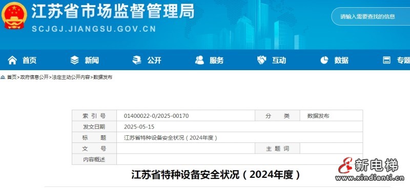 江苏省2024年特种设备安全状况通报显示电梯总量达108.94万台，较上年增长7.5%