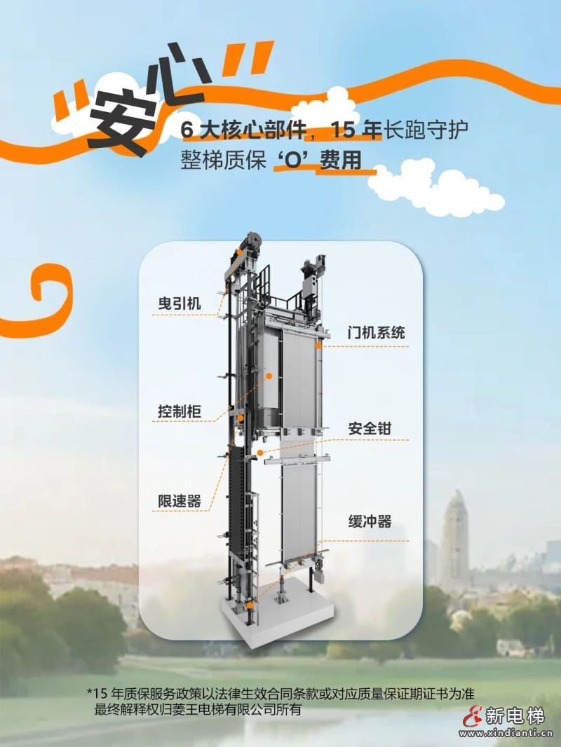 15年之约！LINVOL领沃电梯陪你度过____岁月