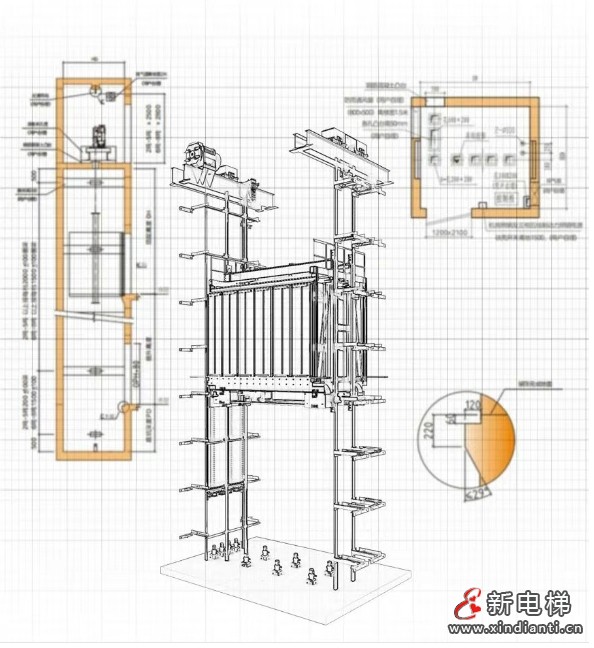 重新见识载重之王--菱王电梯